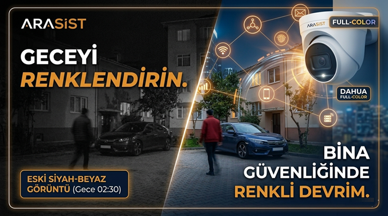 Dahua Full-Color Gece Görüş Teknolojisi